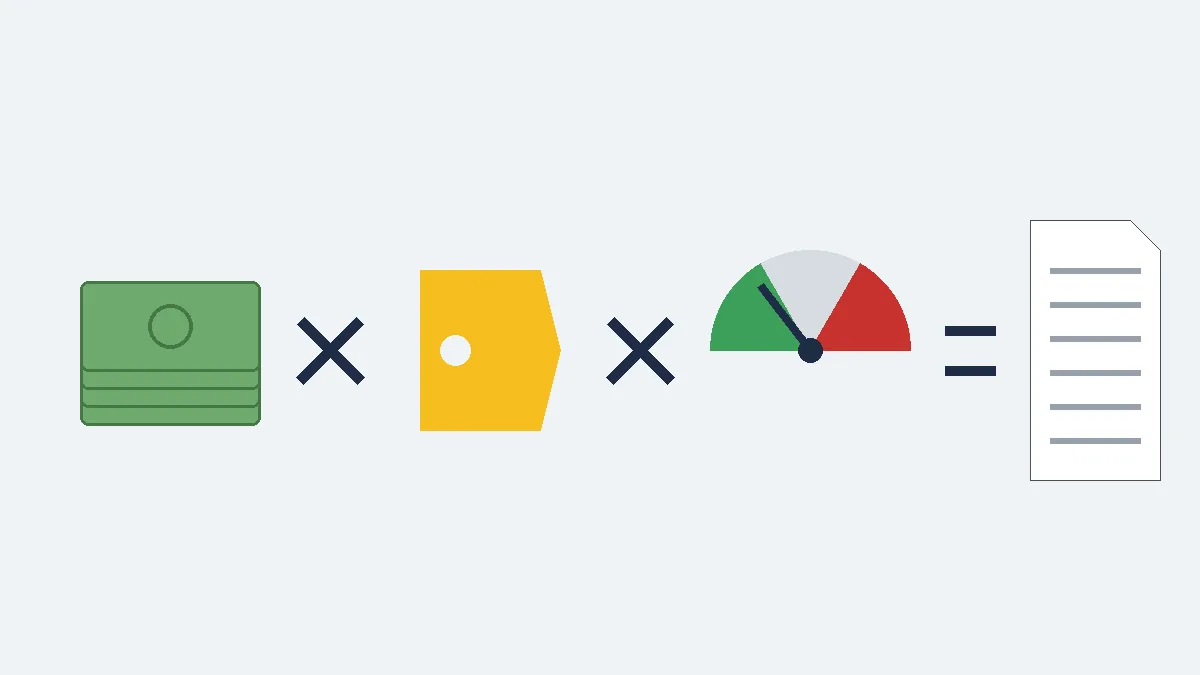 Flat diagram of payroll stack times a rate tag times a gauge, adding up to a premium bill