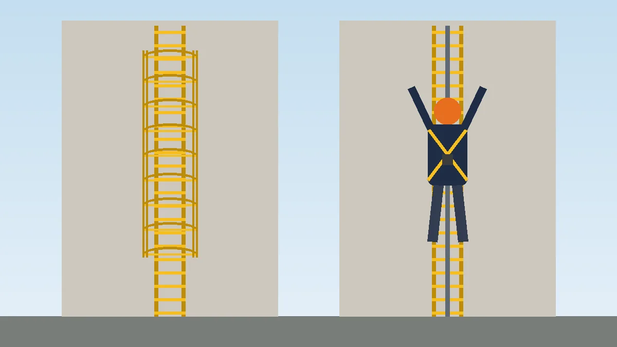 Caged fixed ladder beside a ladder with a safety rail and a climber in a harness