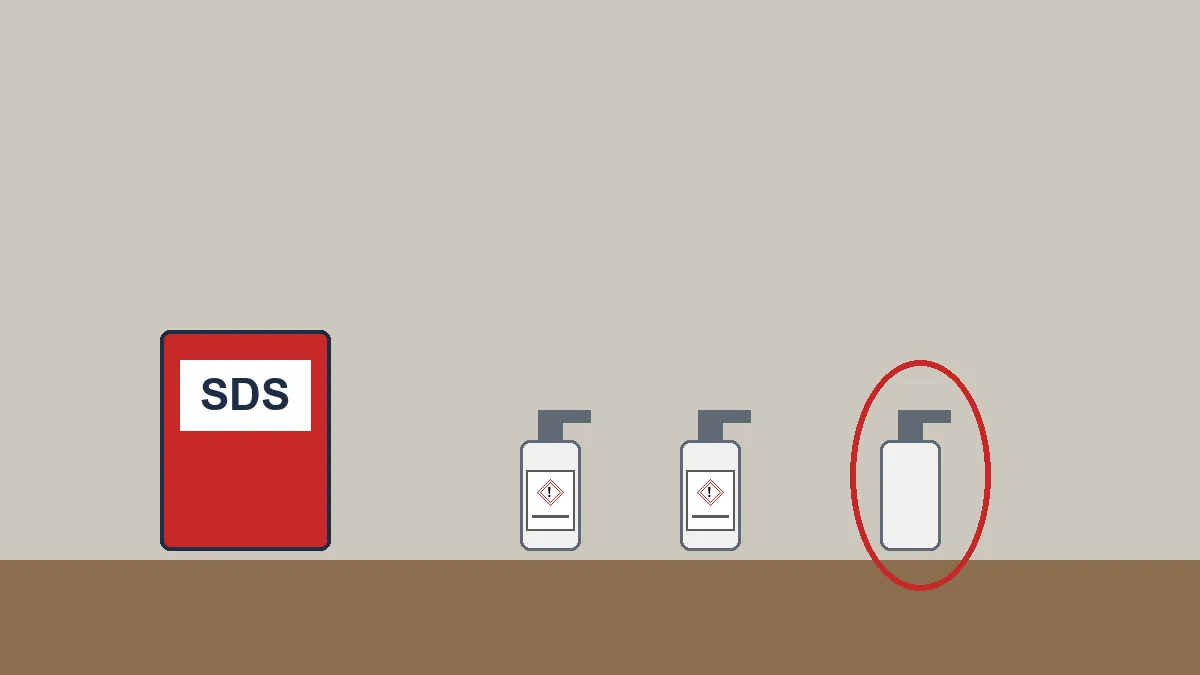 SDS binder on a bench next to two labeled spray bottles and one unlabeled bottle circled in red