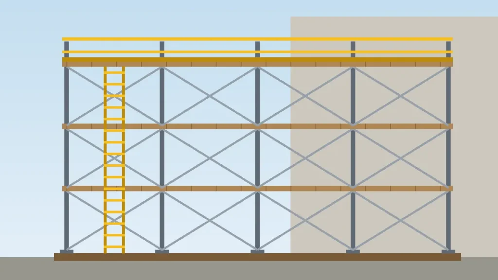 Frame scaffold with full planking, guardrails and base plates on mud sills beside a building wall